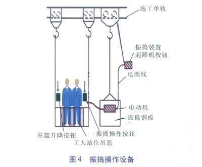 LNG储罐现场珍珠岩膨胀填充